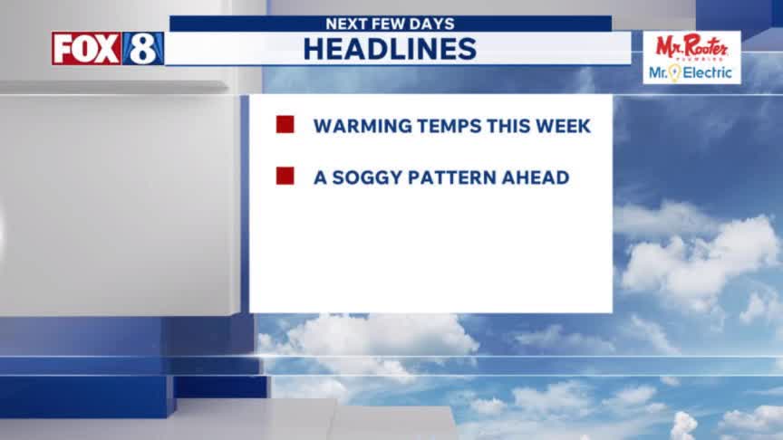 FORECAST: More rain ahead in NE Ohio – Fox 8 Cleveland WJW