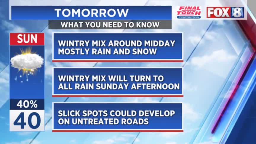 Warmup on the way in Northeast Ohio? – Fox 8 Cleveland WJW