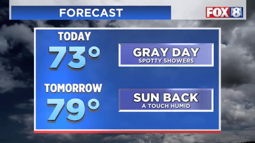 Sunday clickable weather – Fox 8 Cleveland WJW