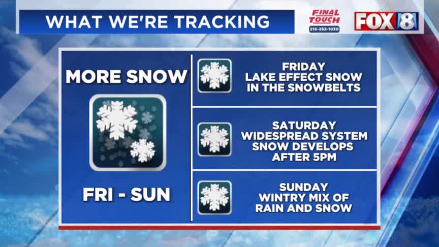Black Friday forecast: Snowy in Northeast Ohio – Fox 8 Cleveland WJW