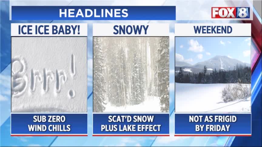 How much snow to expect – Fox 8 Cleveland WJW