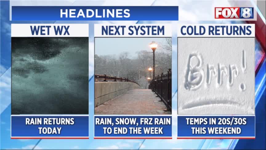 Rain on its way; When will snow arrive? – Fox 8 Cleveland WJW