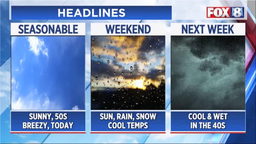 FORECAST: Rain, snow and some storms this weekend – Fox 8 Cleveland WJW