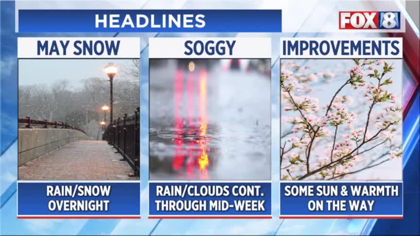 Tonight: Soggy and cold with wet snow – Fox 8 Cleveland WJW
