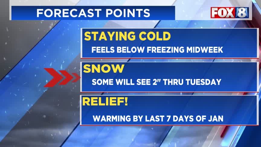 Weather Clickable: Dangerously cold with subzero wind chills – Fox 8 ...