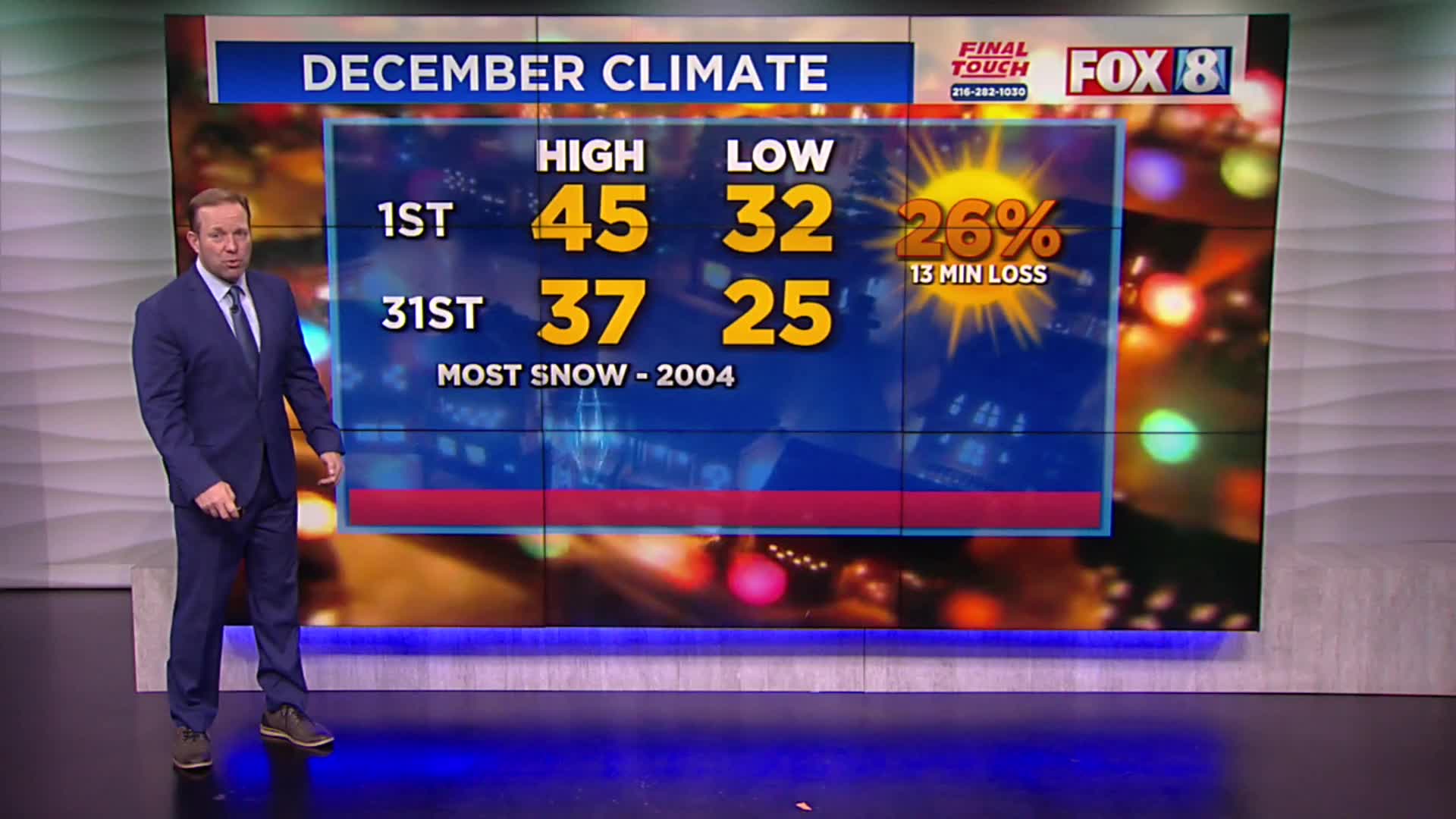 FORECAST: Quiet, cold Monday; snow on the way – Fox 8 Cleveland WJW