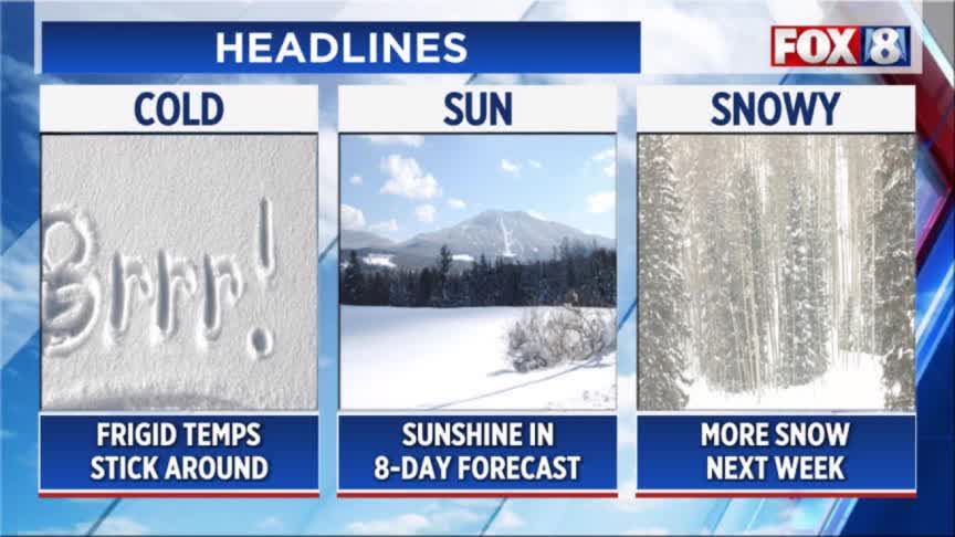 Cold temps continue in Northeast Ohio – Fox 8 Cleveland WJW