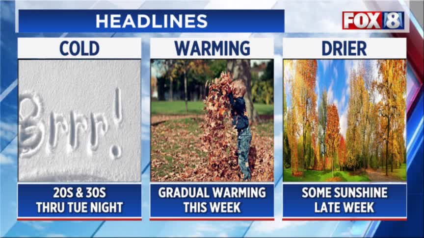 More snow on the way for some in NE Ohio – Fox 8 Cleveland WJW
