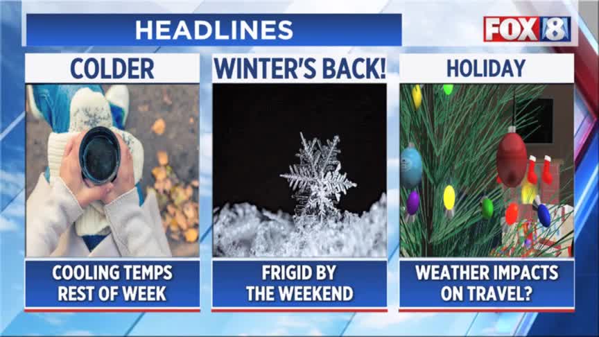 It will feel more like winter as the week goes on – Fox 8 Cleveland WJW