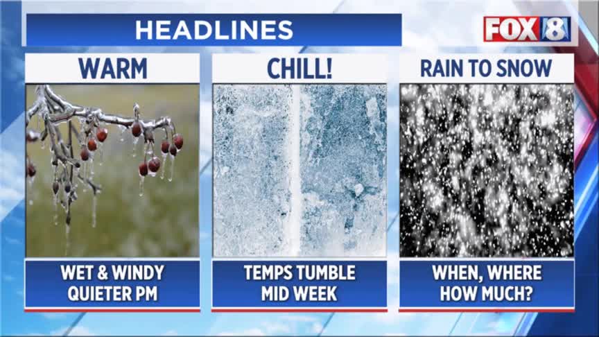 When temperatures drop and snow could return – Fox 8 Cleveland WJW