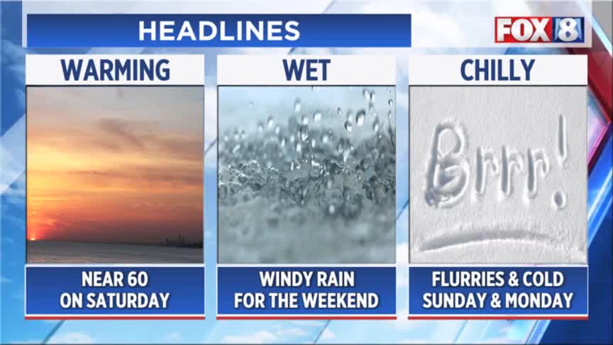 Warm heading into weekend: When to expect cool-down – Fox 8 Cleveland WJW