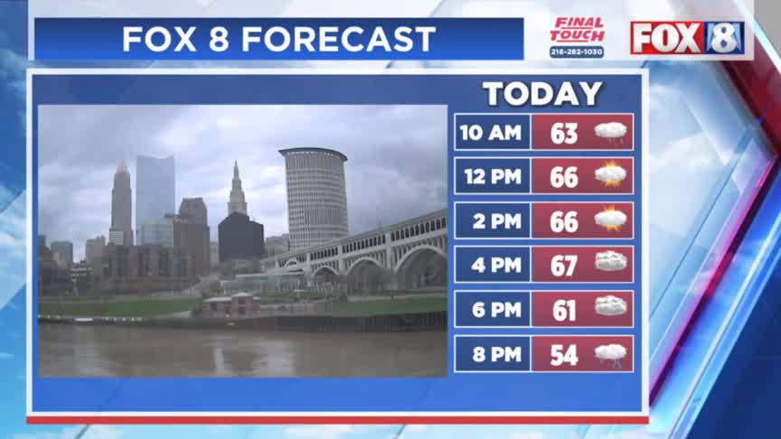 A lot more rain and then snow chances – Fox 8 Cleveland WJW