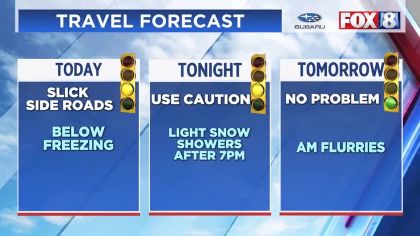 Cold Monday with warmup on the way – Fox 8 Cleveland WJW