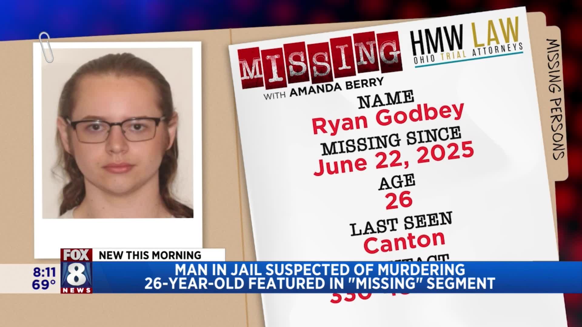 Man accused of murdering local missing person – Fox 8 Cleveland WJW