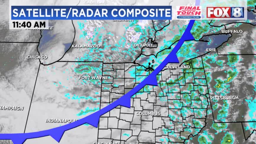 Spring? Cold, rainy and windy in Northeast Ohio – Fox 8 Cleveland WJW