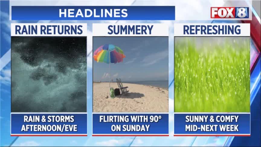 Rain and storms on the way — what to expect – Fox 8 Cleveland WJW