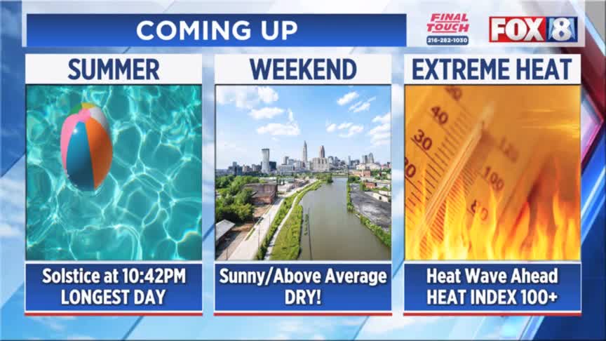 Extreme Heat Watch issued for all of Northeast Ohio – Fox 8 Cleveland WJW