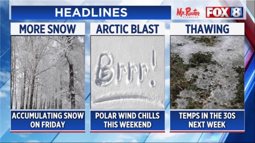 Timing on weekend snow and cold – Fox 8 Cleveland WJW