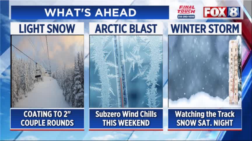 Tracking: Bursts of snow ahead of possible widespread weekend snow ...