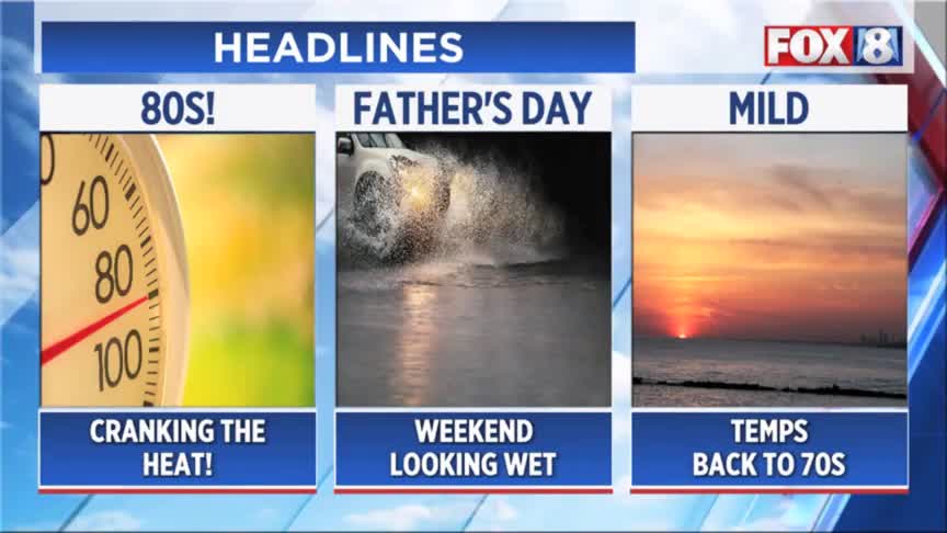 80s and sunshine — when storms could pop up – Fox 8 Cleveland WJW