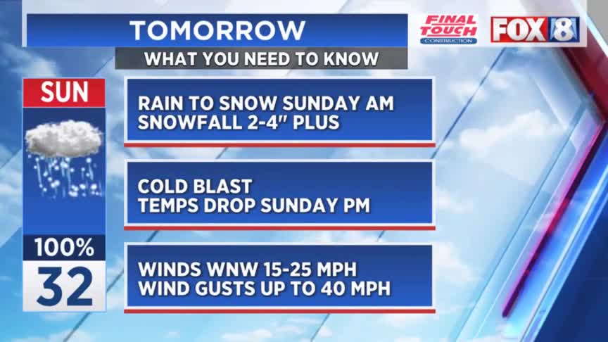 How much snow to expect this weekend? – Fox 8 Cleveland WJW