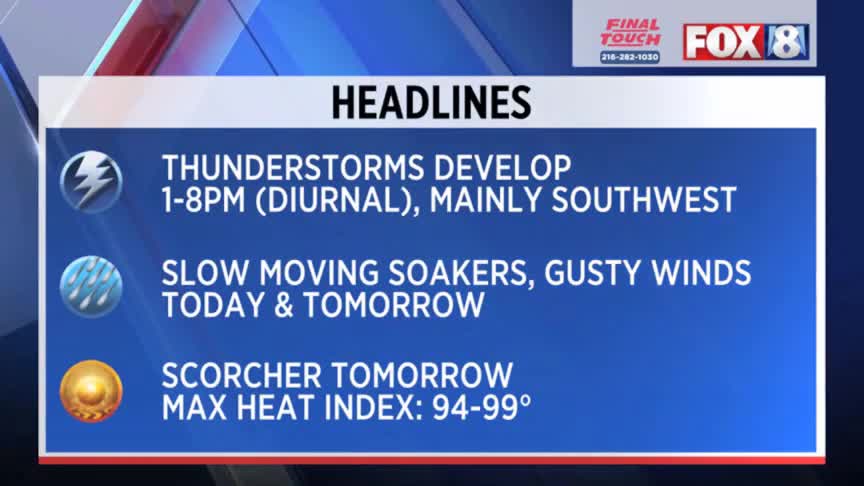 Heat isn’t going anywhere; storms expected, too – Fox 8 Cleveland WJW