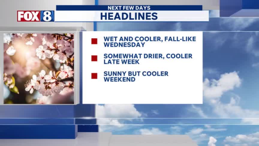 Seems warm now, is a cold snap ahead? – Fox 8 Cleveland WJW