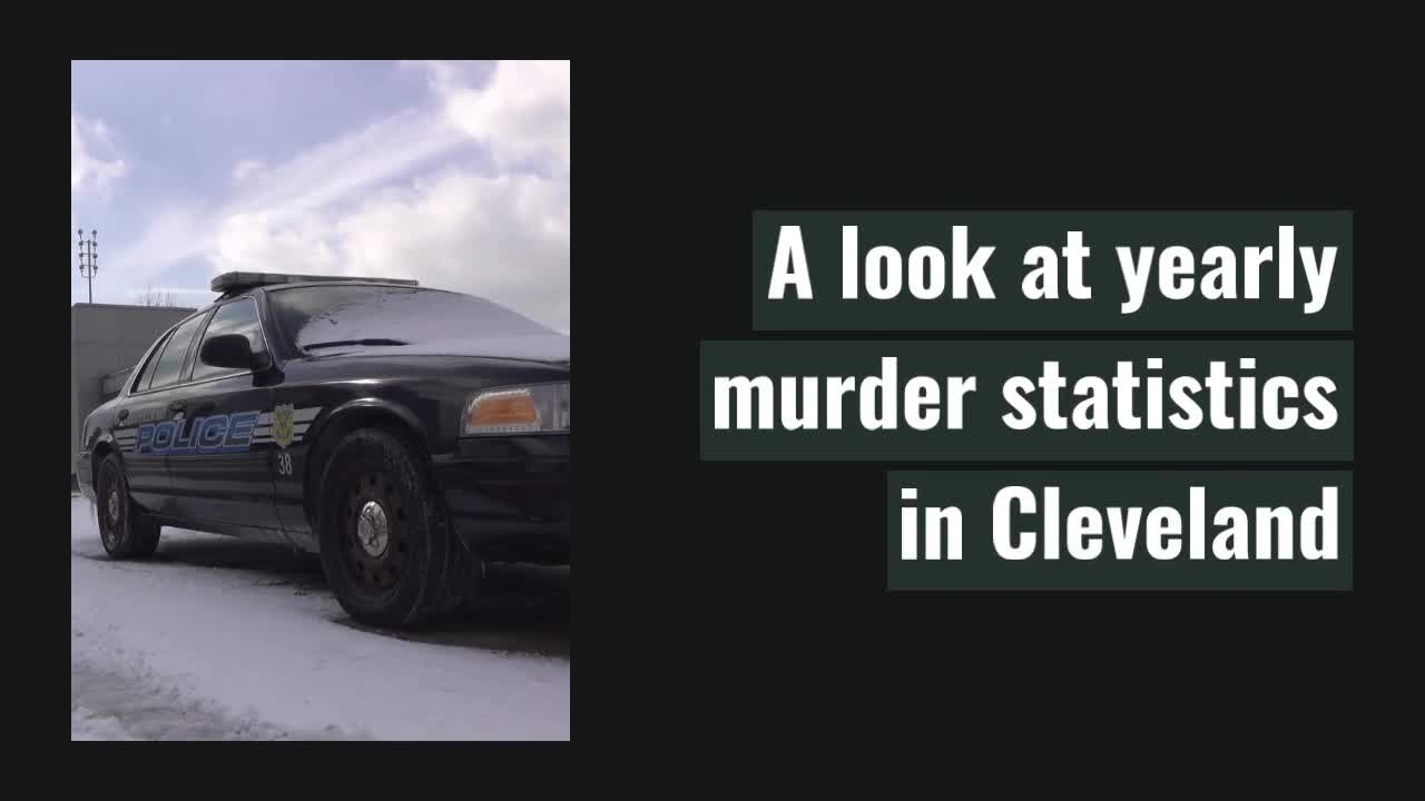 Cleveland Murder Statistics In Recent Years – Fox 8 Cleveland WJW