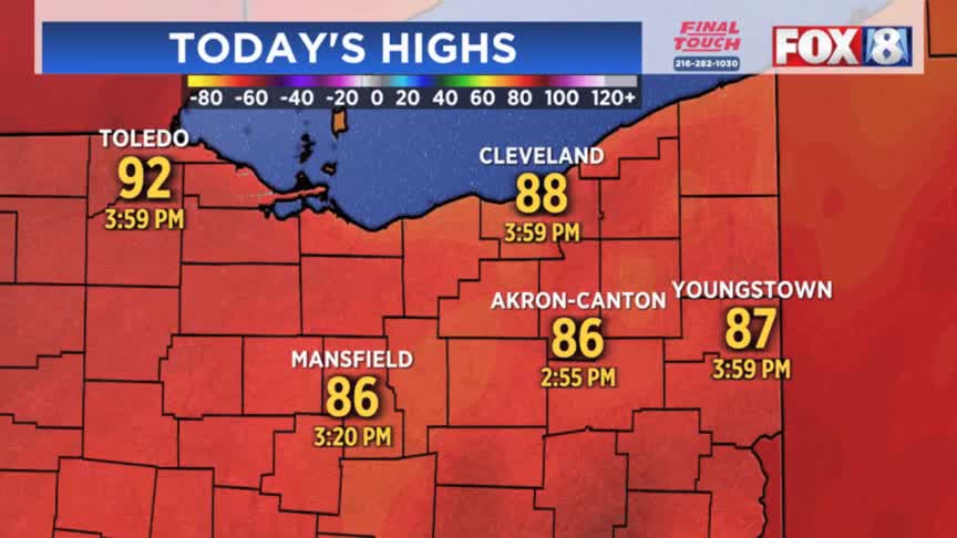 Dangerous heat continues through weekend – Fox 8 Cleveland WJW