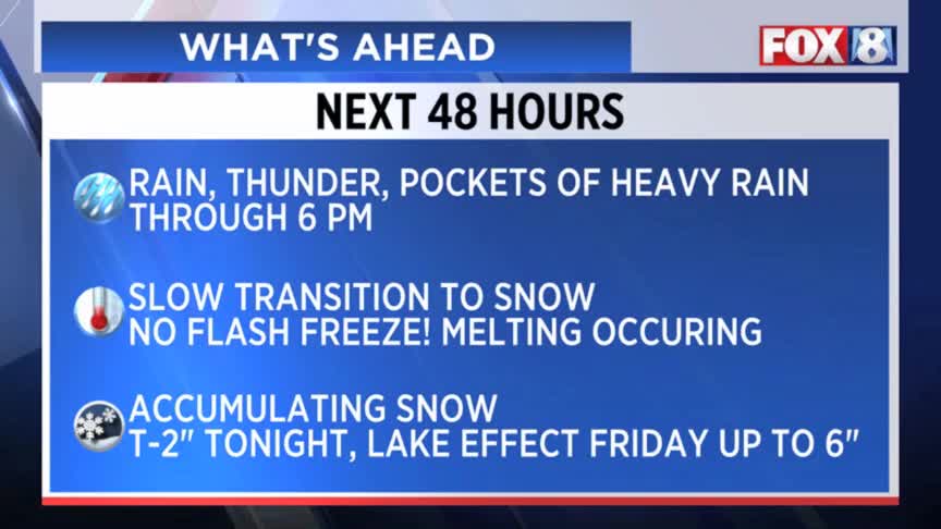 Winter Weather Advisory; fog, rain turning to snow – Fox 8 Cleveland WJW