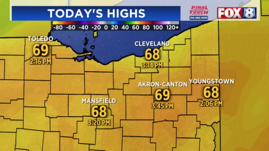 Forecast: Fall-like pattern settles in for the weekend – Fox 8 ...