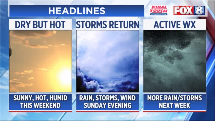Hot and steamy weekend ahead – Fox 8 Cleveland WJW